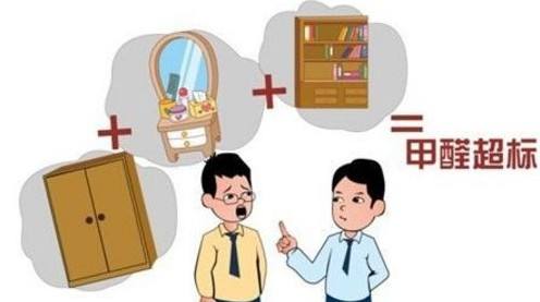 甲醛超標人體會有哪些癥狀？