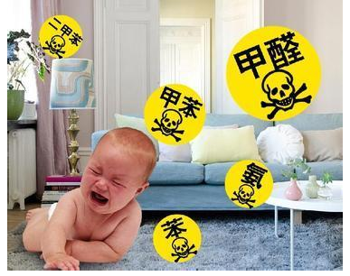 兒童和孕婦的甲醛中毒癥狀有哪些？