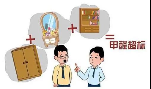 廣東省市場監督管理局公布：20款人造板產品甲醛釋放量不達標，裝修可要當心
